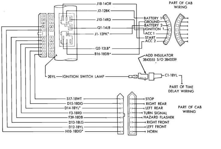1972 chevy truck ignition switch wiring diagram