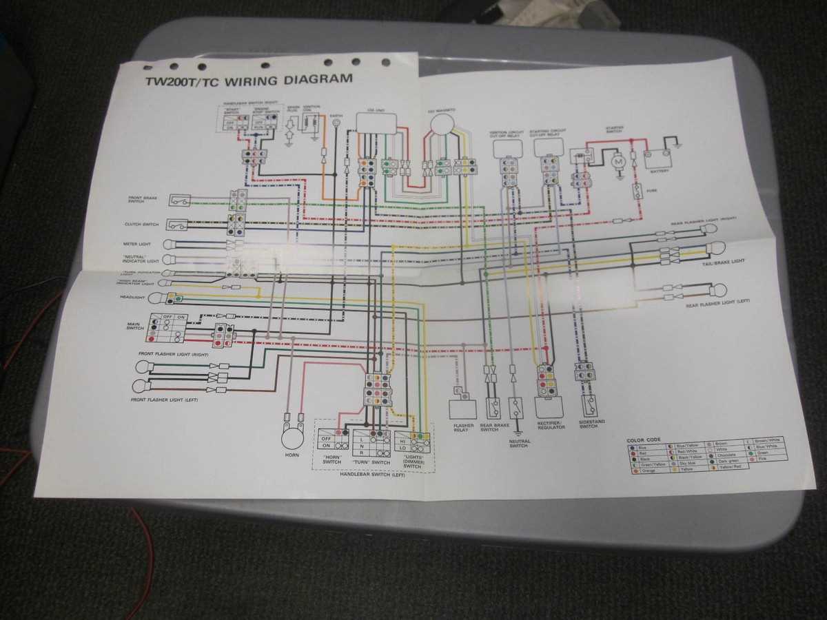 tw200 wiring diagram