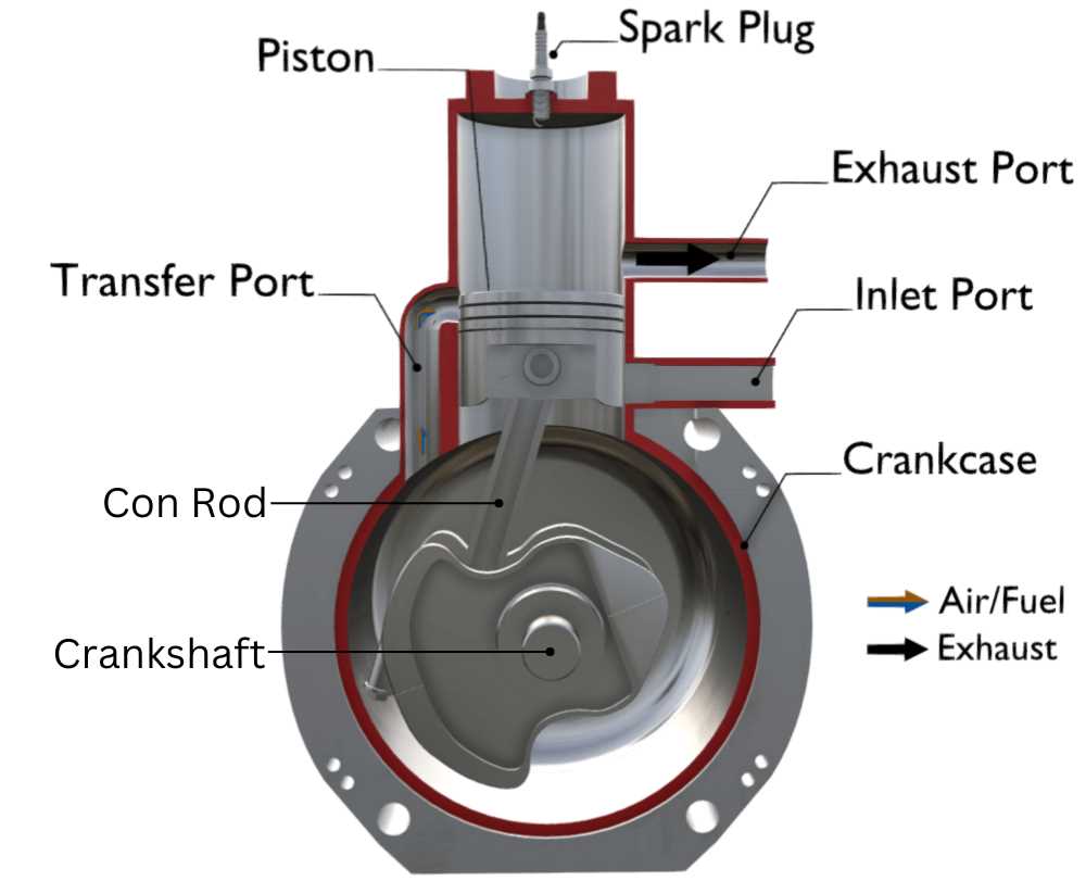 two stroke engine schematic diagram