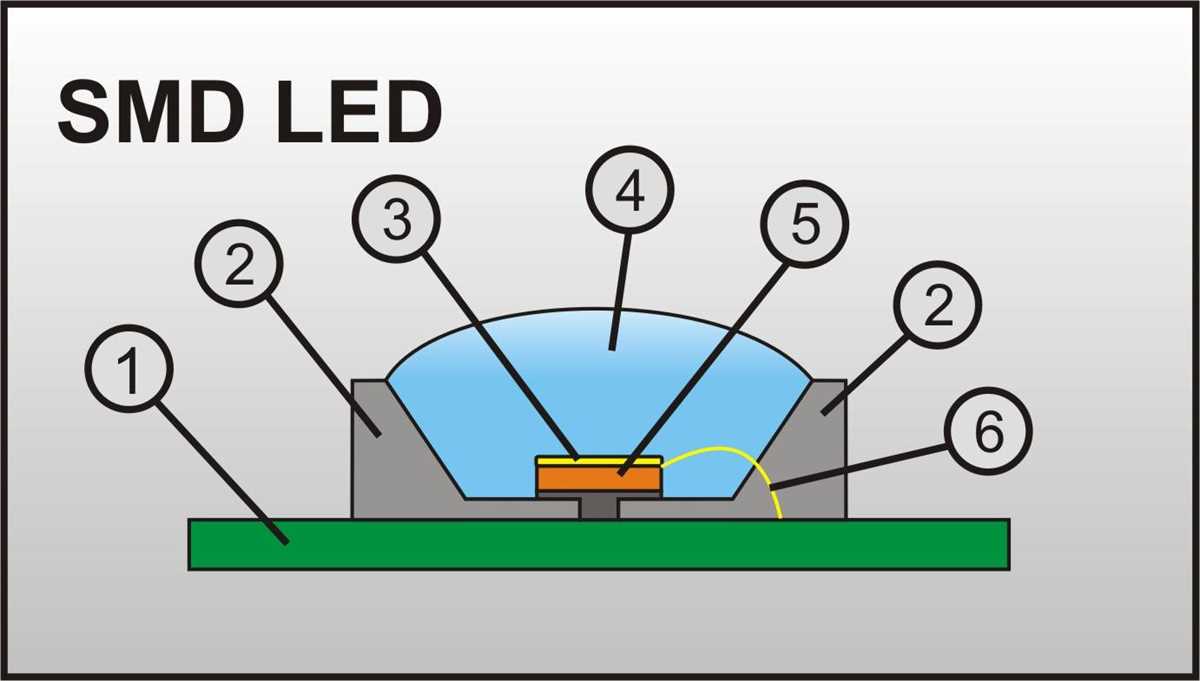 smd led circuit diagram