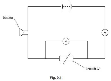 circuit diagram questions