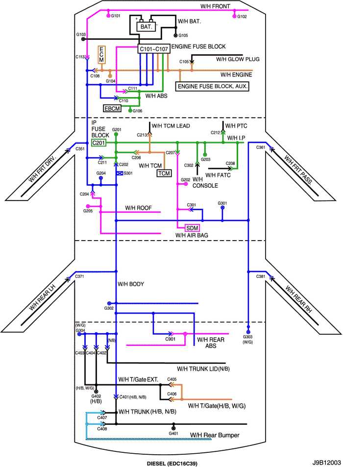 chevy 4x4 actuator wiring diagram
