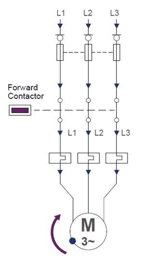 schematic diagram of across the line starter