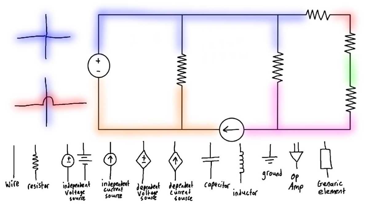 types of elements in a schematic diagram types of elements in a schematic diagram
