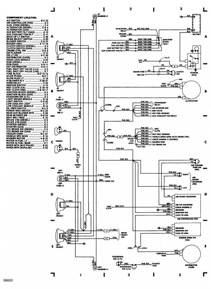 1999 chevy s10 starter wiring diagram