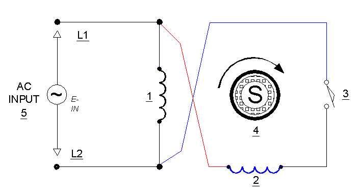 split phase motor circuit diagram split phase motor circuit diagram