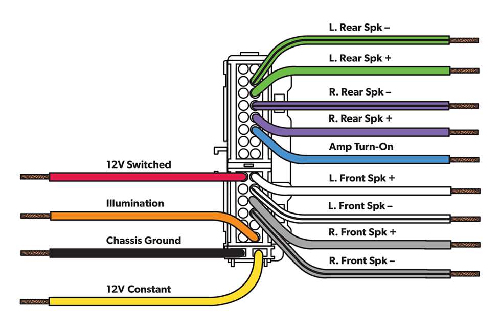 jvc head unit wiring diagram