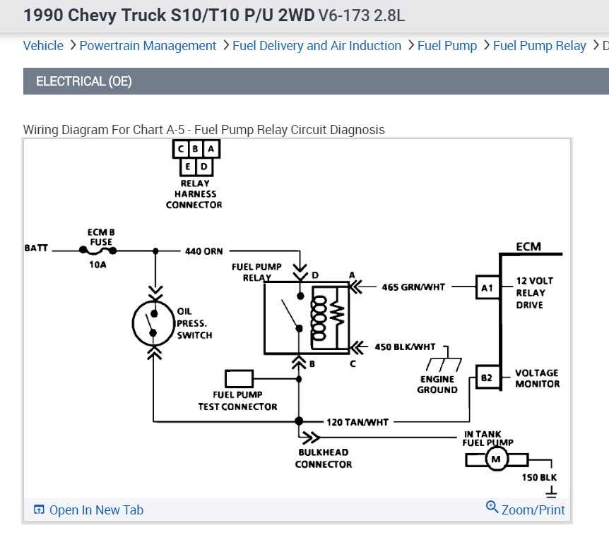 1999 s10 wiring diagram 1999 s10 wiring diagram
