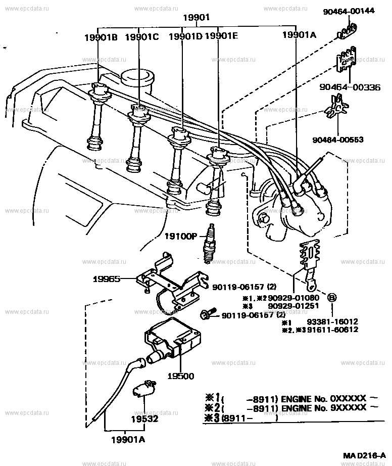 1995 toyota corolla distributor wiring diagram