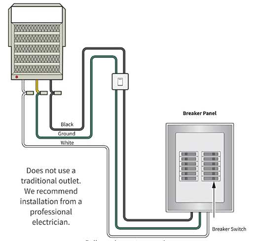 electric heater wiring diagram electric heater wiring diagram