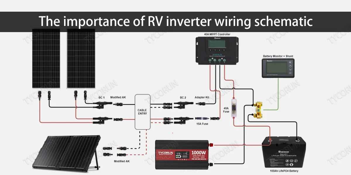 12v inverter wiring diagram