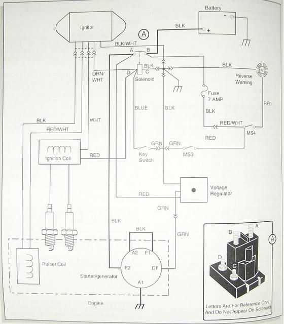 2016 ezgo txt gas wiring diagram