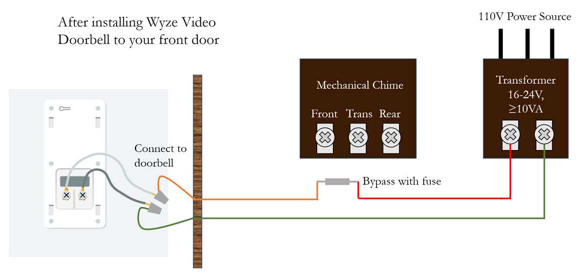 doorbell wiring 2 chimes diagram