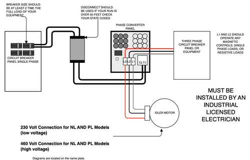 230 volt motor wiring diagram