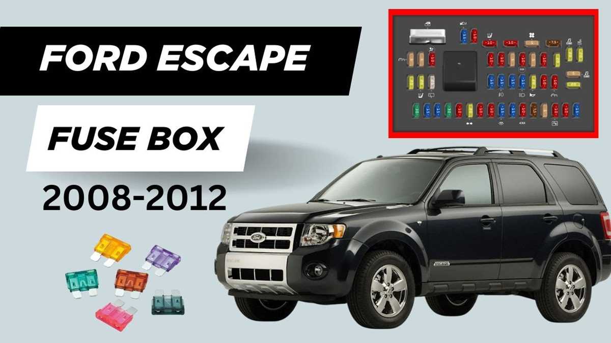 2008 ford escape ignition wiring diagram