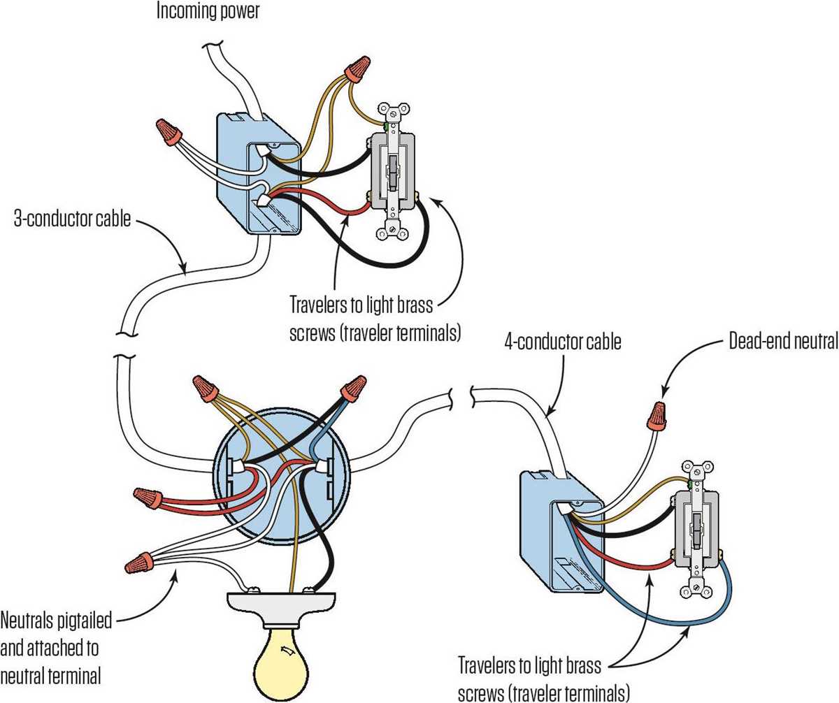 wiring a light fixture with 3 sets of wires diagram