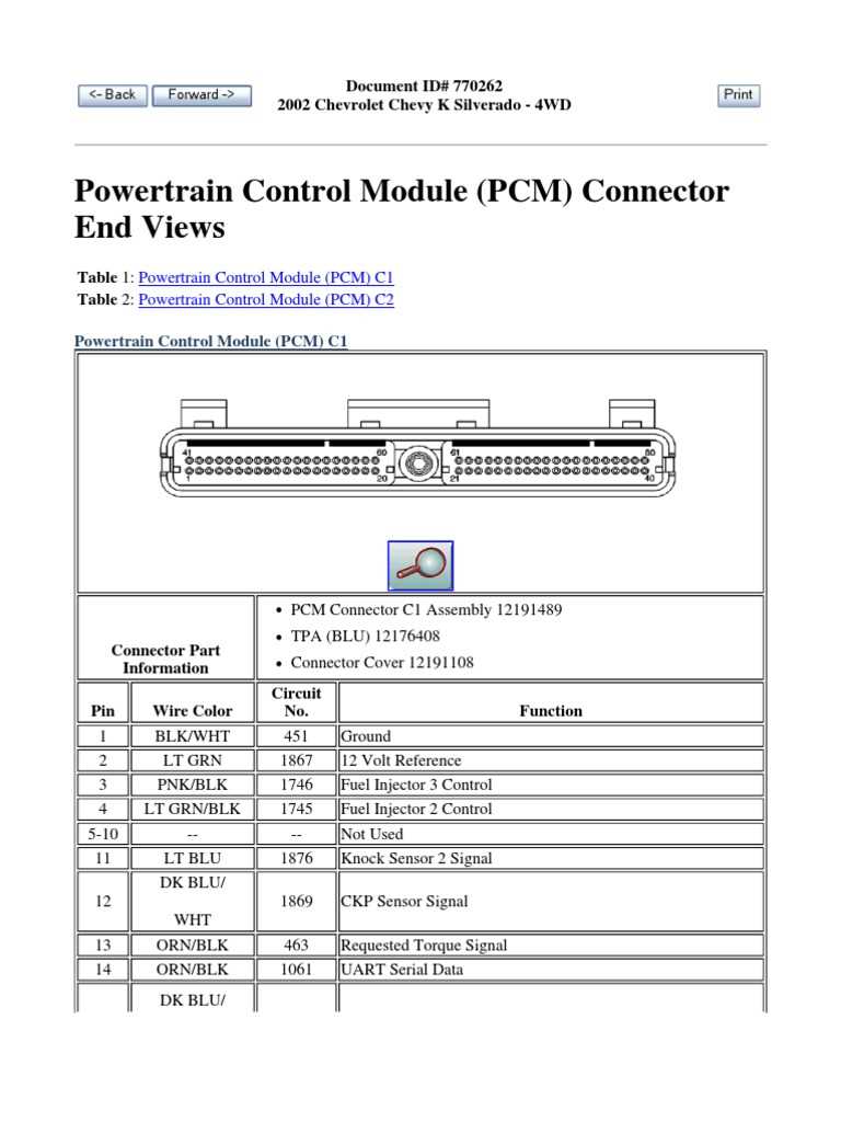 2002 silverado fuel pump wiring diagram