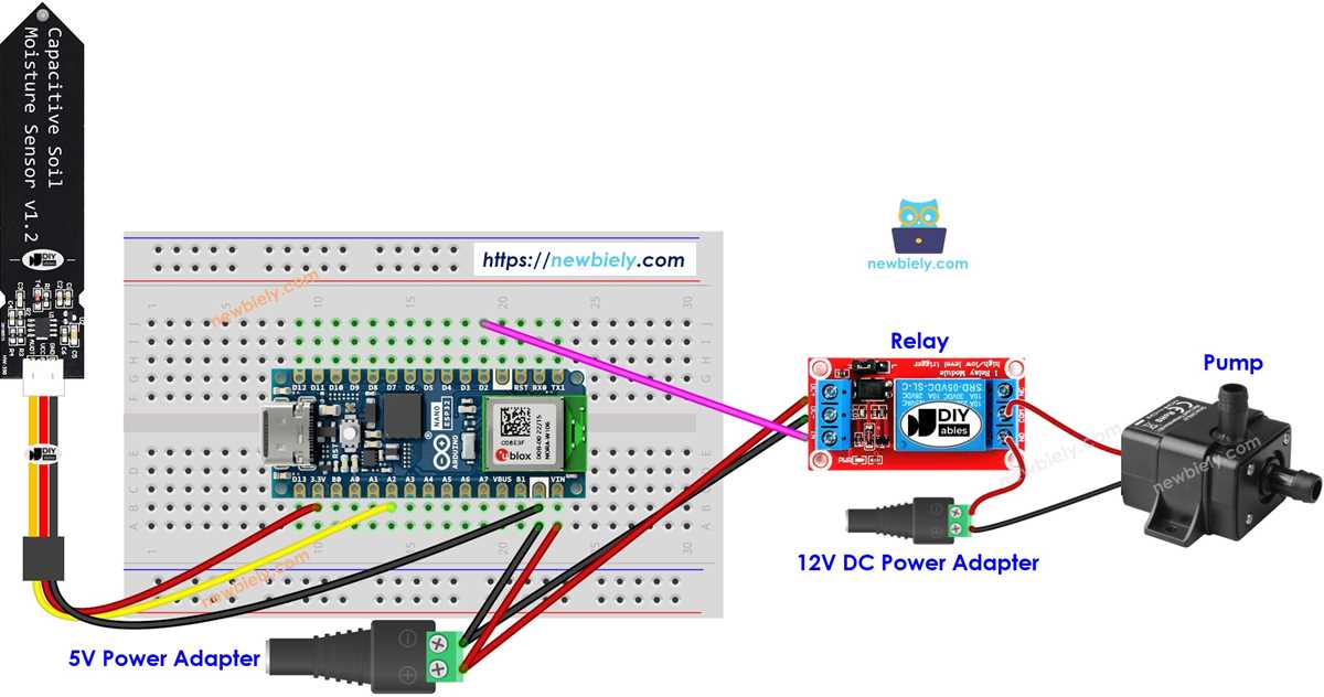 automatic irrigation system using soil moisture sensor circuit diagram
