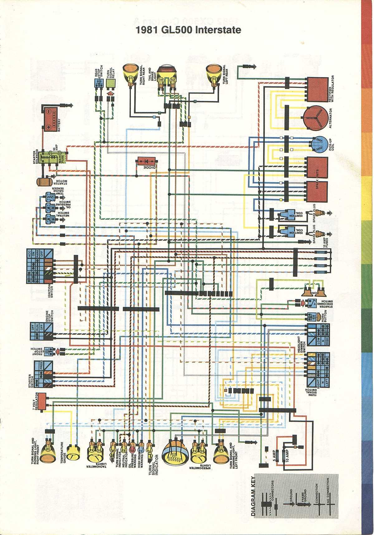 1980 cx500 wiring diagram