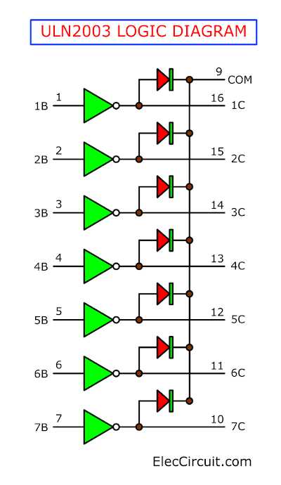 uln2003 circuit diagram