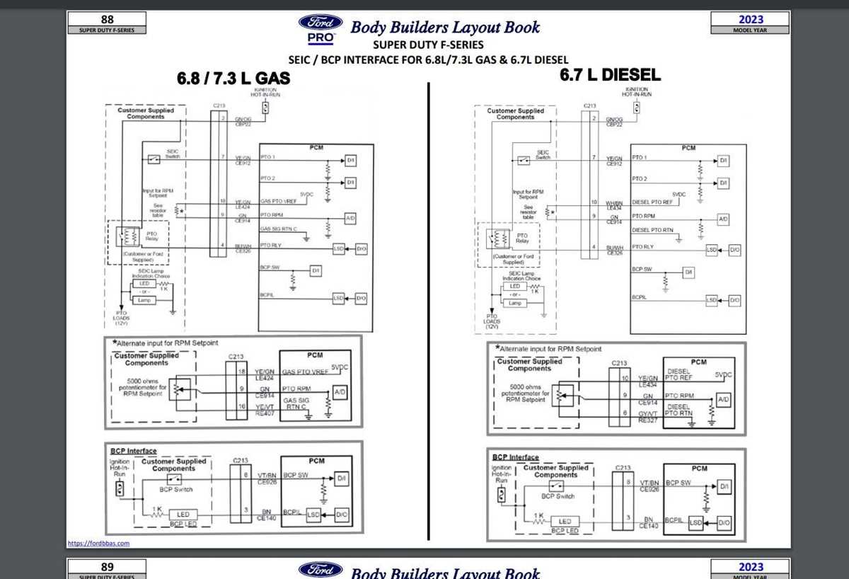 2022 ford f250 upfitter switch wiring diagram