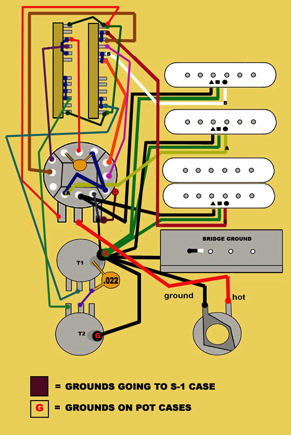 seymour duncan hss wiring diagram seymour duncan hss wiring diagram
