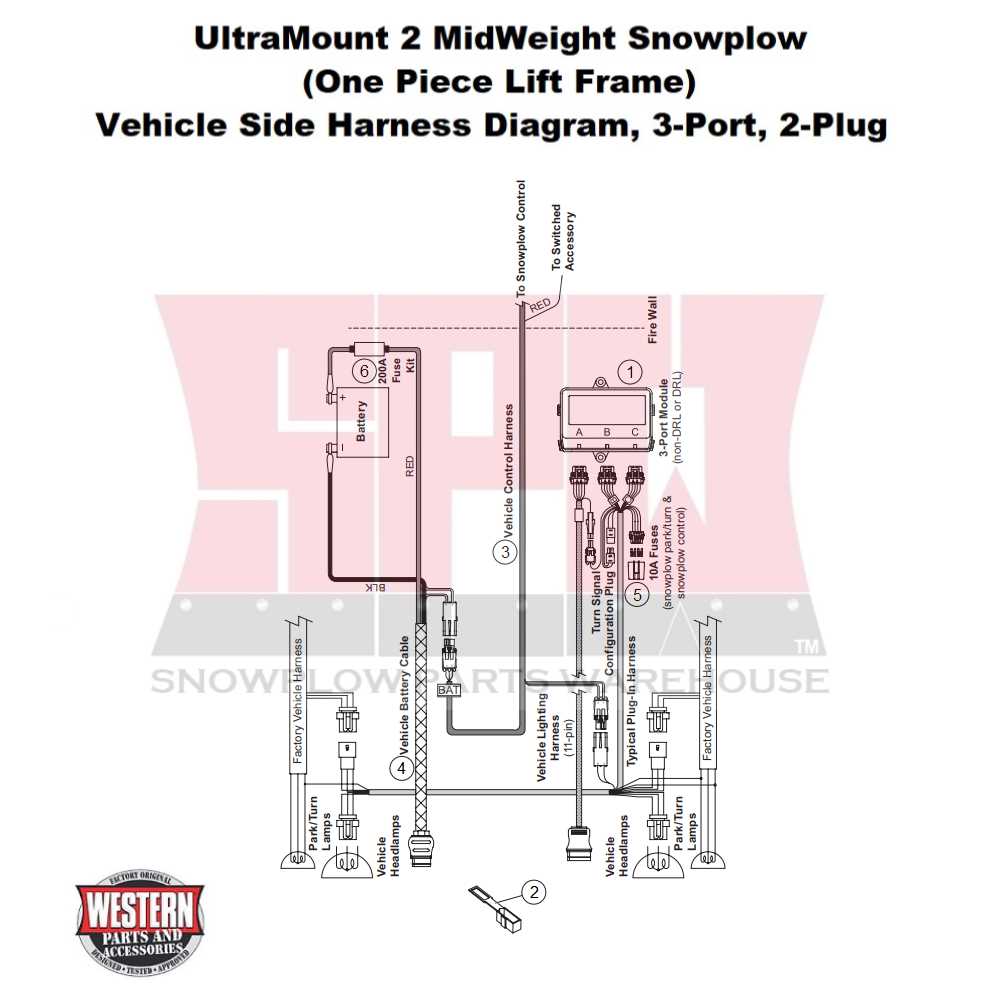 unimount western plow wiring diagram