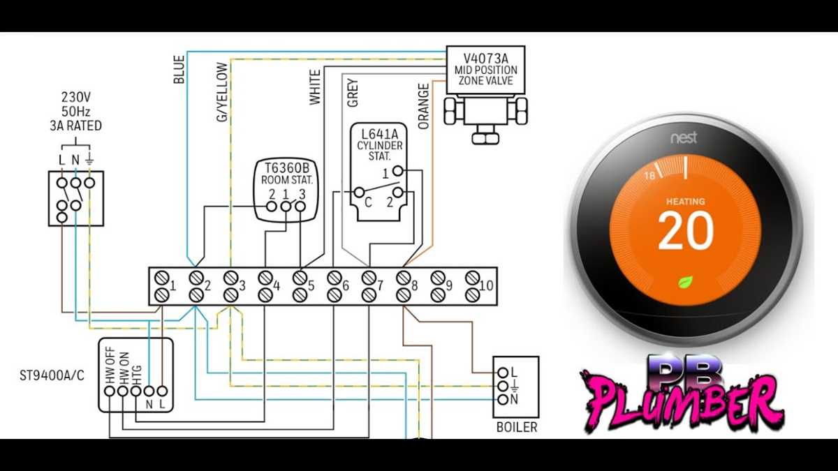 3rd generation nest wiring diagram 3rd generation nest wiring diagram