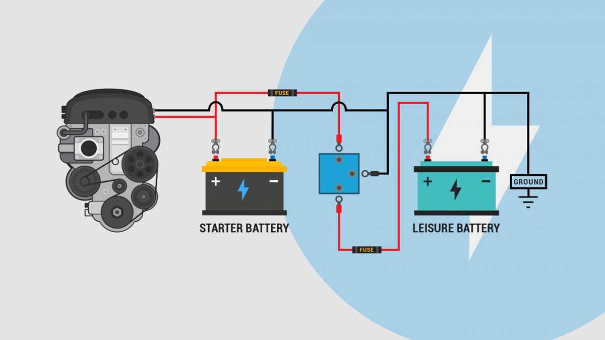 12v camper wiring diagram