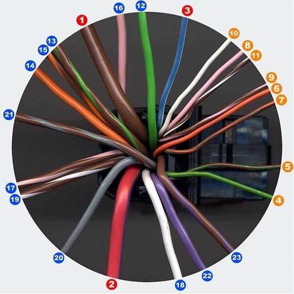 harness diagram mercedes radio wiring color codes harness diagram mercedes radio wiring color codes