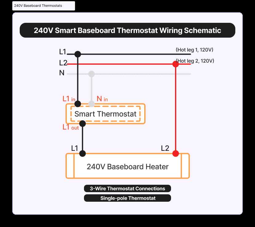 wall heater thermostat wiring diagram wall heater thermostat wiring diagram