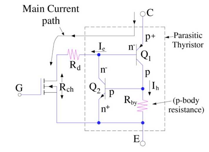 igbt rectifier circuit diagram