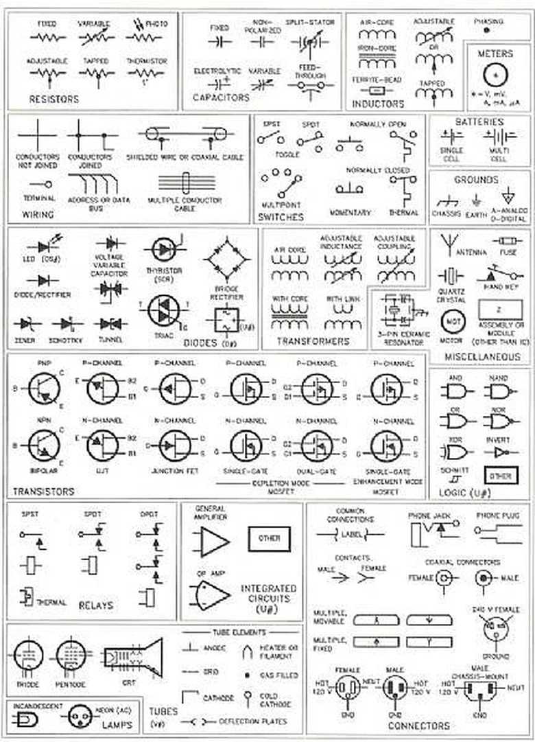 schematic diagram reading
