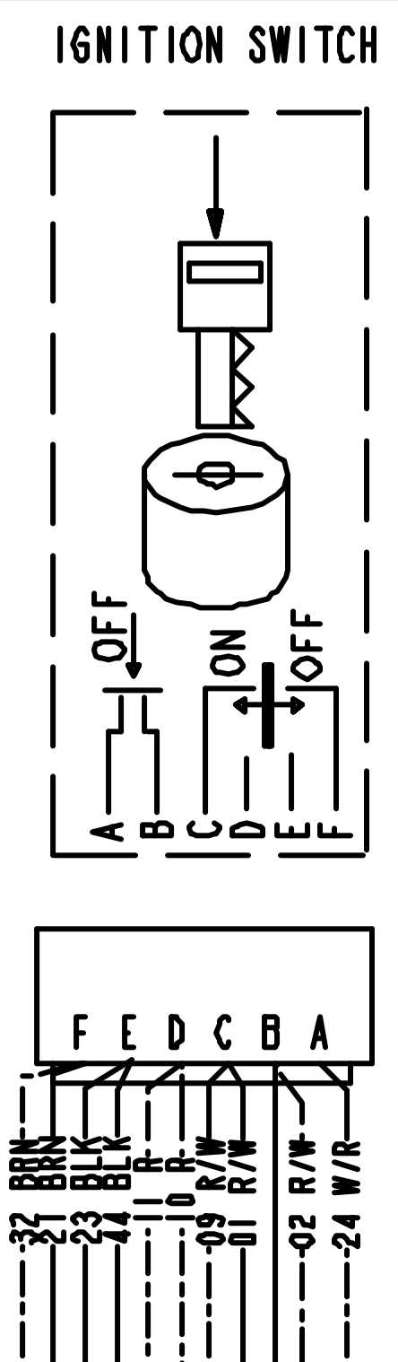 2004 polaris ranger wiring diagram