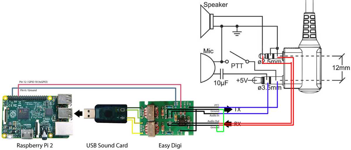 usb sound card schematic diagram