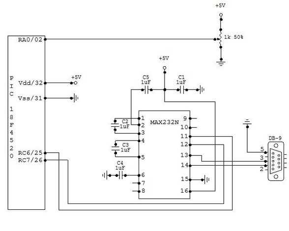 usb to serial schematic diagram