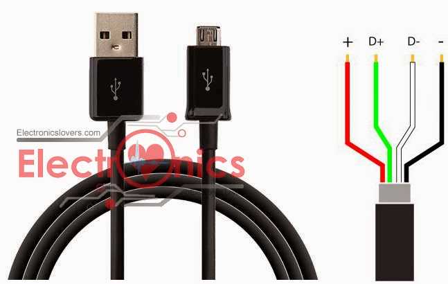 usb to usb wiring diagram