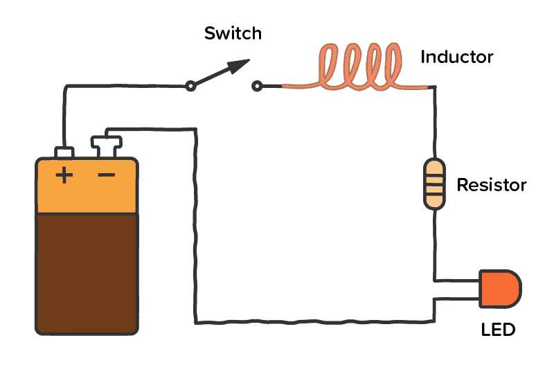 use circuit diagrams to construct appropriate circuits