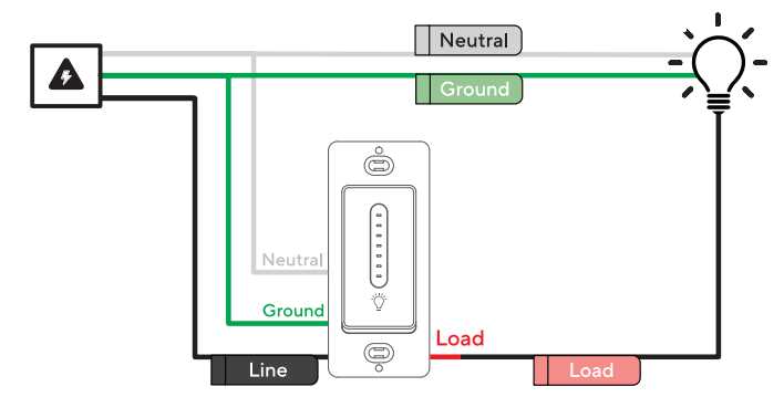 2 way dimmer switch wiring diagram 2 way dimmer switch wiring diagram