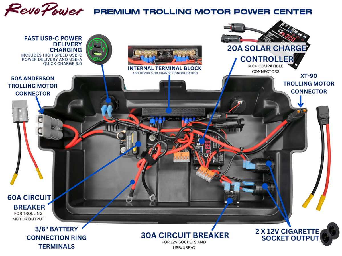 12v power box wiring diagram