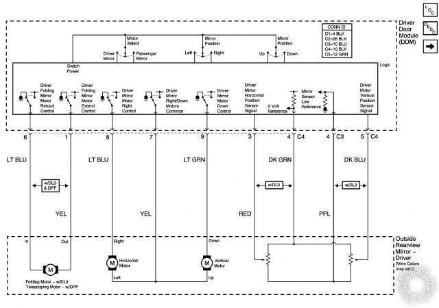 2003 gmc yukon xl radio wiring diagram