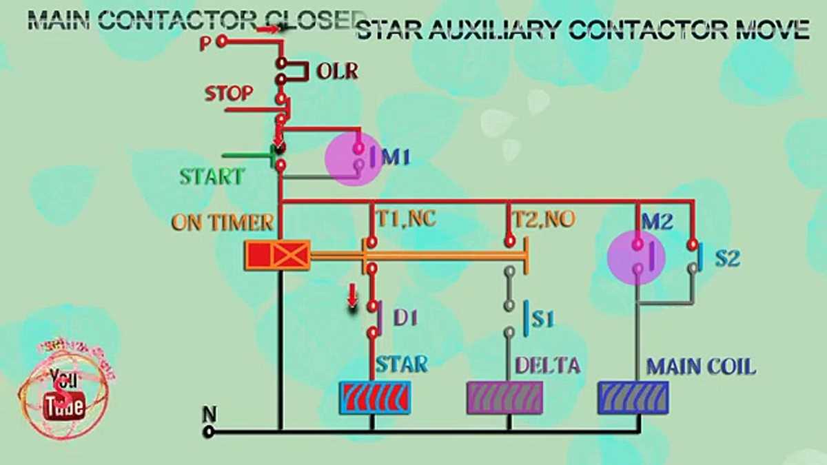 star to delta starter circuit diagram