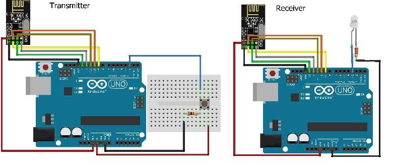 2.4 ghz transmitter circuit diagram 2.4 ghz transmitter circuit diagram