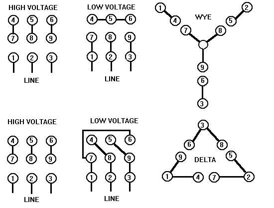 208 3 phase motor wiring diagram