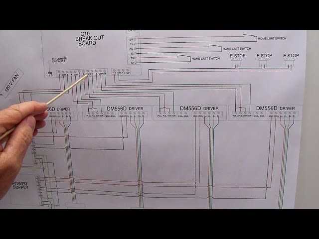 cnc circuit diagram cnc circuit diagram