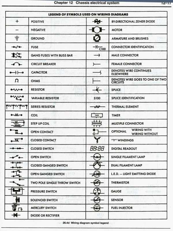 1984 dodge ram wiring diagram