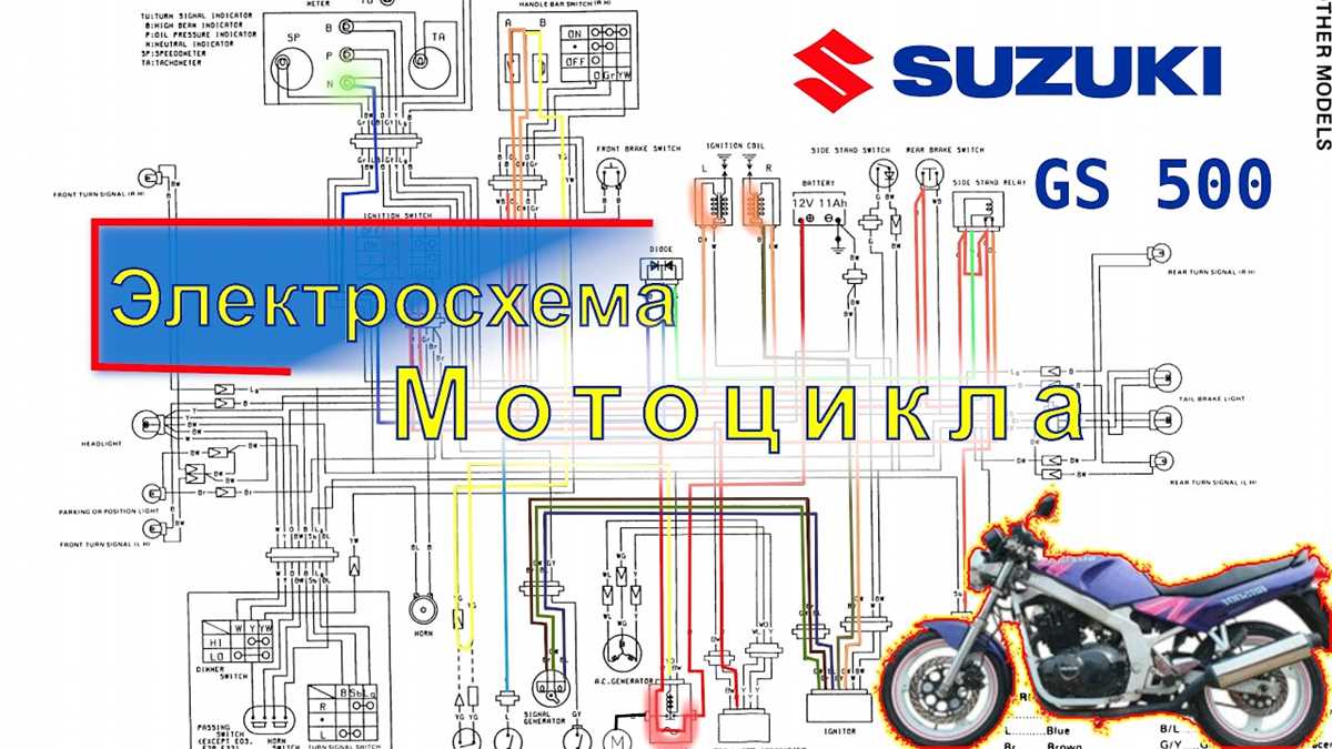 suzuki wiring diagram