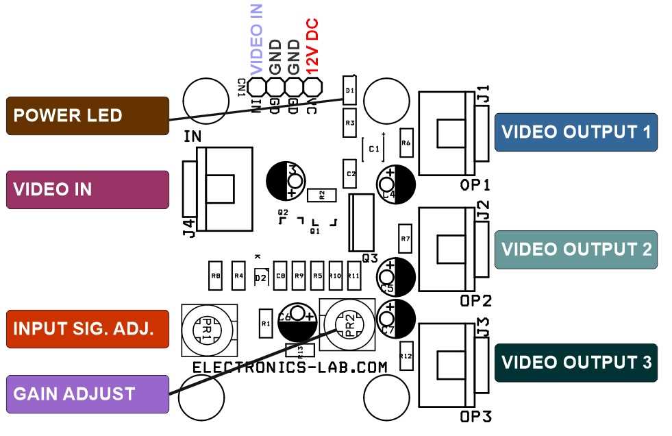 video distribution amplifier circuit diagram