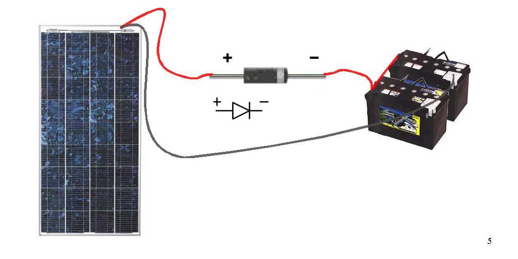 solar panel 12v battery charger circuit diagram solar panel 12v battery charger circuit diagram