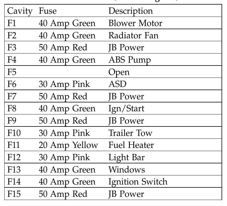 2002 jeep liberty tail light wiring diagram